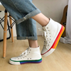 Chaussures Multicolores